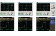 RF POWER METER SHOWS GREATEST SIGNAL DETAIL